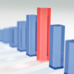 Contractingbusiness Com Sites Contractingbusiness com Files Uploads 2013 02 Graph1