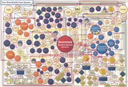 Contractingbusiness Com Sites Contractingbusiness com Files Uploads 2013 03 Obamacare Puzzle Contractingbusiness Com Sites Contractingbusiness com Files Uploads 2013 03 Obamacare Puzzle