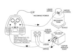 An example of a system set up for the liquid or vapor methods of refrigerant recovery. An example of a system set up for the liquid or vapor methods of refrigerant recovery.