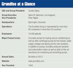 Contractingbusiness Com Sites Contractingbusiness com Files Uploads 2013 09 Grundfos Contractingbusiness Com Sites Contractingbusiness com Files Uploads 2013 09 Grundfos