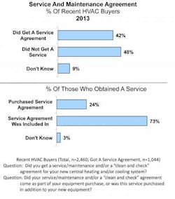 Contractingbusiness Com Sites Contractingbusiness com Files Uploads 2013 11 Serviceagreements 0 Contractingbusiness Com Sites Contractingbusiness com Files Uploads 2013 11 Serviceagreements 0