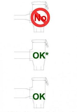 Contractingbusiness Com Sites Contractingbusiness com Files Uploads 2013 11 Sizingalternativesforoutletpipe 0 0 Contractingbusiness Com Sites Contractingbusiness com Files Uploads 2013 11 Sizingalternativesforoutletpipe 0 0