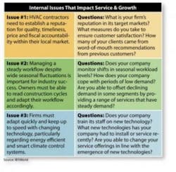 Contractingbusiness Com Sites Contractingbusiness com Files Uploads 2014 01 Internal Issues 2 0 0 0 Contractingbusiness Com Sites Contractingbusiness com Files Uploads 2014 01 Internal Issues 2 0 0 0
