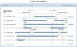 Contractingbusiness Com Sites Contractingbusiness com Files Uploads 2014 02 Screen Controller Ui 0 Contractingbusiness Com Sites Contractingbusiness com Files Uploads 2014 02 Screen Controller Ui 0