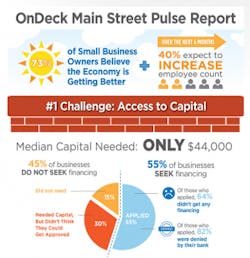 Contractingbusiness Com Sites Contractingbusiness com Files Uploads 2014 02 Screen Shot 2014 03 13 At 1 40 52 Pm 0 Contractingbusiness Com Sites Contractingbusiness com Files Uploads 2014 02 Screen Shot 2014 03 13 At 1 40 52 Pm 0