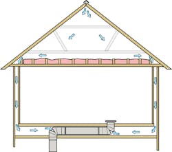 Contractingbusiness Com Sites Contractingbusiness com Files Uploads 2014 02 Leaky Duct Contractingbusiness Com Sites Contractingbusiness com Files Uploads 2014 02 Leaky Duct