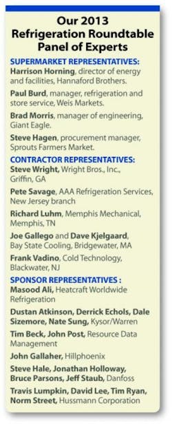 Contractingbusiness Com Sites Contractingbusiness com Files Uploads 2014 05 Roundtablepanelists 0 0 Contractingbusiness Com Sites Contractingbusiness com Files Uploads 2014 05 Roundtablepanelists 0 0