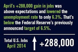 Contractingbusiness Com Sites Contractingbusiness com Files Uploads 2014 05 Screen Shot 2014 05 15 At 9 56 26 Am Contractingbusiness Com Sites Contractingbusiness com Files Uploads 2014 05 Screen Shot 2014 05 15 At 9 56 26 Am