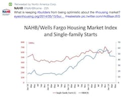 Contractingbusiness Com Sites Contractingbusiness com Files Uploads 2014 05 Screen Shot 2014 05 16 At 10 12 52 Am Contractingbusiness Com Sites Contractingbusiness com Files Uploads 2014 05 Screen Shot 2014 05 16 At 10 12 52 Am