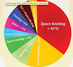 Contractingbusiness Com Sites Contractingbusiness com Files Uploads 2014 05 Screen Shot 2014 05 19 At 8 47 47 Am Contractingbusiness Com Sites Contractingbusiness com Files Uploads 2014 05 Screen Shot 2014 05 19 At 8 47 47 Am