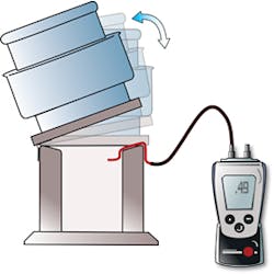 Contractingbusiness Com Sites Contractingbusiness com Files Uploads 2014 06 A Irflow Measurement Contractingbusiness Com Sites Contractingbusiness com Files Uploads 2014 06 A Irflow Measurement