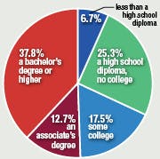 Contractingbusiness Com Sites Contractingbusiness com Files Uploads 2014 07 Fig H Contractingbusiness Com Sites Contractingbusiness com Files Uploads 2014 07 Fig H