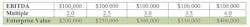 Contractingbusiness Com Sites Contractingbusiness com Files Uploads 2014 05 Enterprise Value 0 Contractingbusiness Com Sites Contractingbusiness com Files Uploads 2014 05 Enterprise Value 0