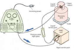 Contractingbusiness Com Sites Contractingbusiness com Files Uploads 2014 09 Push Pull Diagram 0 0 0 0 Contractingbusiness Com Sites Contractingbusiness com Files Uploads 2014 09 Push Pull Diagram 0 0 0 0