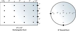 Square and round air conditioning duct