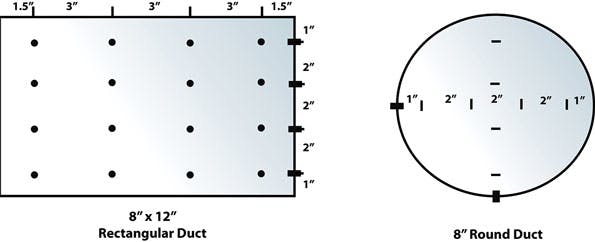 Square and round air conditioning duct