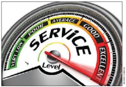 Contractingbusiness Com Sites Contractingbusiness com Files Uploads 2014 11 Customer Fig A Contractingbusiness Com Sites Contractingbusiness com Files Uploads 2014 11 Customer Fig A