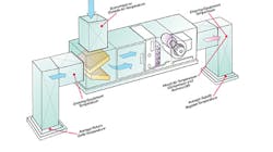 Contractingbusiness Com Sites Contractingbusiness com Files Uploads 2015 01 Falke Commercial Temperature Profile A Copy Copy Contractingbusiness Com Sites Contractingbusiness com Files Uploads 2015 01 Falke Commercial Temperature Profile A Copy Copy