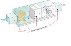 Contractingbusiness Com Sites Contractingbusiness com Files Uploads 2015 01 Falke Static Pressure Profile Copy Copy Contractingbusiness Com Sites Contractingbusiness com Files Uploads 2015 01 Falke Static Pressure Profile Copy Copy