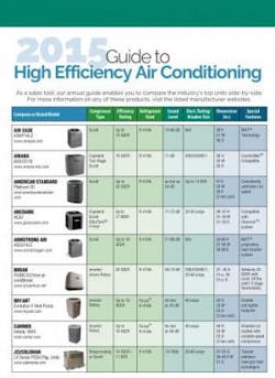 Contractingbusiness Com Sites Contractingbusiness com Files Uploads 2015 02 Acguid Epage 0 0 Contractingbusiness Com Sites Contractingbusiness com Files Uploads 2015 02 Acguid Epage 0 0