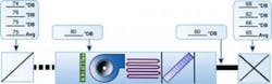 Contractingbusiness Com Sites Contractingbusiness com Files Uploads 2015 02 System Temperatures 0 0 Contractingbusiness Com Sites Contractingbusiness com Files Uploads 2015 02 System Temperatures 0 0