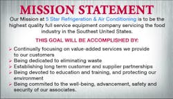 Contractingbusiness Com Sites Contractingbusiness com Files Uploads 2015 02 Missioncard 5 Star 0 Contractingbusiness Com Sites Contractingbusiness com Files Uploads 2015 02 Missioncard 5 Star 0