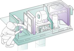 Contractingbusiness Com Sites Contractingbusiness com Files Uploads 2015 05 Tech Working On Rooftop Unit Csp 4 P 24 2 Copy Copy Contractingbusiness Com Sites Contractingbusiness com Files Uploads 2015 05 Tech Working On Rooftop Unit Csp 4 P 24 2 Copy Copy