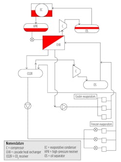 Contractingbusiness Com Sites Contractingbusiness com Files Uploads 2015 09 Chapp Figure 2 Contractingbusiness Com Sites Contractingbusiness com Files Uploads 2015 09 Chapp Figure 2