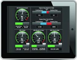 Contractingbusiness Com Sites Contractingbusiness com Files Uploads 2015 09 I Pad Mockup 0 0 Contractingbusiness Com Sites Contractingbusiness com Files Uploads 2015 09 I Pad Mockup 0 0