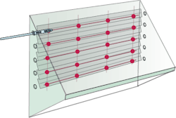 Contractingbusiness Com Sites Contractingbusiness com Files Uploads 2015 05 Probe In Hood 0 Contractingbusiness Com Sites Contractingbusiness com Files Uploads 2015 05 Probe In Hood 0