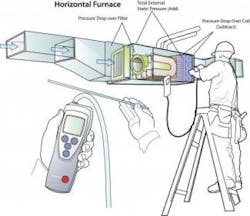 Taking static pressure reading on a horizontal furnace. Taking static pressure reading on a horizontal furnace.