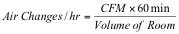 Air changes per hour formula Air changes per hour formula