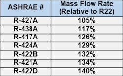 Contractingbusiness Com Sites Contractingbusiness com Files Uploads 2016 02 Mass Flow Rate Contractingbusiness Com Sites Contractingbusiness com Files Uploads 2016 02 Mass Flow Rate