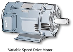 Contractingbusiness Com Sites Contractingbusiness com Files Uploads 2016 03 Variable Speed Drive Motor Copy 0