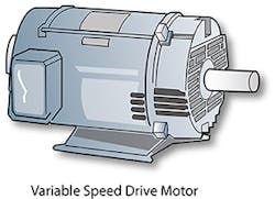 Contractingbusiness Com Sites Contractingbusiness com Files Uploads 2016 03 Variable Speed Drive Motor Copy 0 Contractingbusiness Com Sites Contractingbusiness com Files Uploads 2016 03 Variable Speed Drive Motor Copy 0