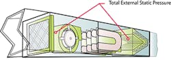 Contractingbusiness Com Sites Contractingbusiness com Files Uploads 2016 03 Total External Static Pressure Horiz Furnace Copy Copy Contractingbusiness Com Sites Contractingbusiness com Files Uploads 2016 03 Total External Static Pressure Horiz Furnace Copy Copy