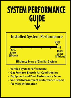 Contractingbusiness Com Sites Contractingbusiness com Files Uploads 2016 04 System Performance Guide A Copy1 Contractingbusiness Com Sites Contractingbusiness com Files Uploads 2016 04 System Performance Guide A Copy1
