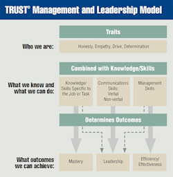 Contractingbusiness Com Sites Contractingbusiness com Files Uploads 2016 09 19 Linking Fig A Contractingbusiness Com Sites Contractingbusiness com Files Uploads 2016 09 19 Linking Fig A