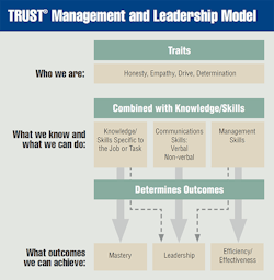 Contractingbusiness Com Sites Contractingbusiness com Files Uploads 2016 09 19 Linking Fig A Contractingbusiness Com Sites Contractingbusiness com Files Uploads 2016 09 19 Linking Fig A
