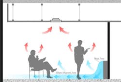 Contractingbusiness Com Sites Contractingbusiness com Files Uploads 2016 10 17 Underflow Distribution Fully Stratified 0 Contractingbusiness Com Sites Contractingbusiness com Files Uploads 2016 10 17 Underflow Distribution Fully Stratified 0