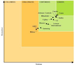 Contractingbusiness Com Sites Contractingbusiness com Files Uploads 2016 10 17 Screen Shot 2017 01 13 At 3 08 03 Pm Contractingbusiness Com Sites Contractingbusiness com Files Uploads 2016 10 17 Screen Shot 2017 01 13 At 3 08 03 Pm