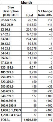 Www Contractingbusiness Com Sites Contractingbusiness com Files Month Shipments 0 Www Contractingbusiness Com Sites Contractingbusiness com Files Month Shipments 0