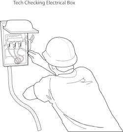 Www Contractingbusiness Com Sites Contractingbusiness com Files Tech Checking Electrical Box 1 Www Contractingbusiness Com Sites Contractingbusiness com Files Tech Checking Electrical Box 1