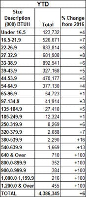 Www Contractingbusiness Com Sites Contractingbusiness com Files Yt Dshipments 0 Www Contractingbusiness Com Sites Contractingbusiness com Files Yt Dshipments 0
