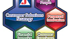 Www Contractingbusiness Com Sites Contractingbusiness com Files Johnstone Supply Logo