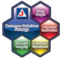 Www Contractingbusiness Com Sites Contractingbusiness com Files Johnstone Supply Logo Www Contractingbusiness Com Sites Contractingbusiness com Files Johnstone Supply Logo