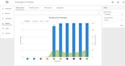Www Contractingbusiness Com Sites Contractingbusiness com Files Real Time Reviews Dashboard Www Contractingbusiness Com Sites Contractingbusiness com Files Real Time Reviews Dashboard