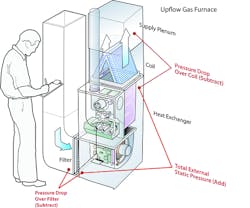 Www Contractingbusiness Com Sites Contractingbusiness com Files Static Press Measurement Web 2 Www Contractingbusiness Com Sites Contractingbusiness com Files Static Press Measurement Web 2