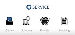 Www Contractingbusiness Com Sites Contractingbusiness com Files Sim Pro Service Features