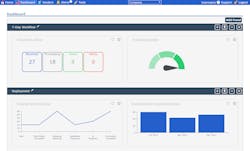 Www Contractingbusiness Com Sites Contractingbusiness com Files Executive Dashboard Www Contractingbusiness Com Sites Contractingbusiness com Files Executive Dashboard